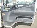 2015 Mitsubishi Canter