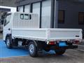 2003 Mitsubishi Mitsubishi Others