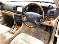 2001 Toyota Mark II