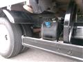 2015 Mitsubishi Canter
