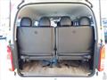 2023 Toyota Hiace Wagon