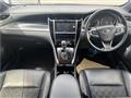 2015 Toyota Harrier