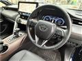 2023 Toyota Harrier Hybrid