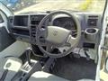 2016 Suzuki Carry Truck