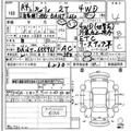 2022 Suzuki Carry Truck