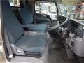 2016 Mitsubishi Canter