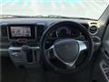 2021 Suzuki Every Wagon