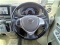 2022 Nissan Clipper Rio