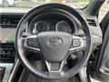 2019 Toyota Harrier Hybrid