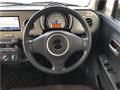 2013 Suzuki Lapin
