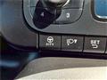 2019 Fiat Panda