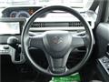 2018 Suzuki Wagon R