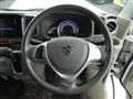 2023 Suzuki Every Wagon