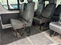 2019 Toyota Hiace Wagon