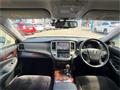 2015 Toyota Crown Hybrid