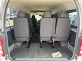 2018 Toyota Hiace Wagon