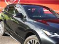 2022 Toyota Harrier