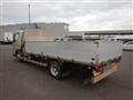 2004 Mitsubishi Canter