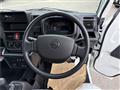 2026 Nissan Clipper Truck