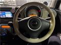 2012 Suzuki Lapin