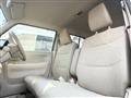 2018 Nissan Clipper Rio