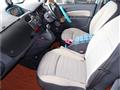 2012 Renault Kangoo