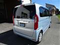 2017 Honda N BOX