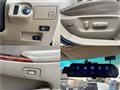 2004 Toyota Crown Royal Series