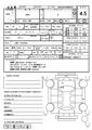 2021 Honda Honda Others