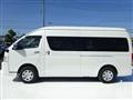 2025 Toyota Toyota Others