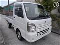 2020 Suzuki Suzuki Others