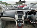 2009 Toyota Harrier