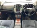 2006 Toyota Harrier