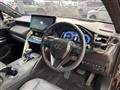 2023 Toyota Harrier