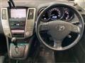 2011 Toyota Harrier Hybrid