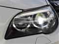 2015 BMW 5 Series