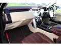 2014 Land Rover Range Rover
