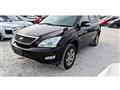 2012 Toyota Harrier