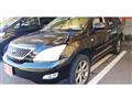2008 Toyota Harrier