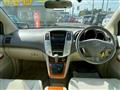 2008 Toyota Harrier