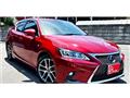 2015 Lexus CT