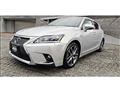 2015 Lexus CT