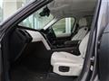 2018 Land Rover Discovery