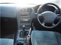 1995 Nissan Skyline
