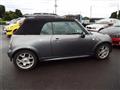 2006 BMW MINI Cooper
