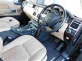 2004 Land Rover Range Rover