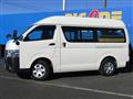 2022 Toyota Hiace Van