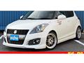 2015 Suzuki Swift