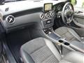 2015 Mercedes-Benz A-Class