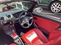 2006 Daihatsu Copen